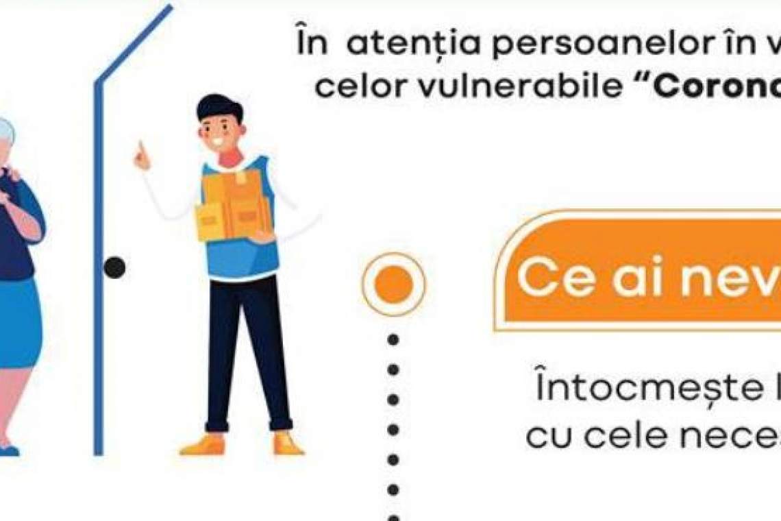 Coronavirus| Un grup de tineri din Blejoi îi ajută pe bătrânii din comună: Daca putem sa ajutam, de ce nu?