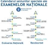 Calendarul sesiunilor speciale ale Examenelor de Evaluare Națională și de Bacalaureat