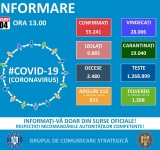 Bilanț CORONAVIRUS în România: 1.232 de cazuri noi în ultimele 24 de ore. Situația în Prahova