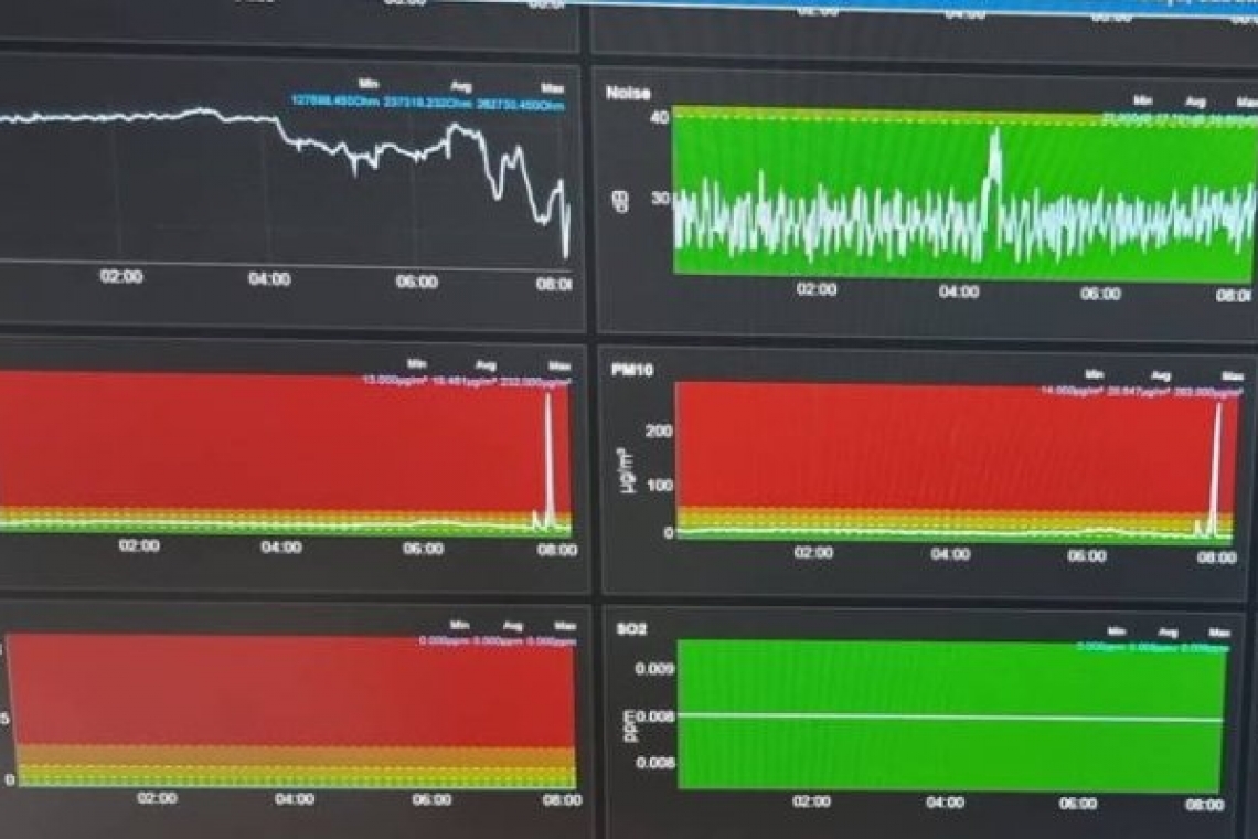  Rafinăria Brazi, amendată în urma poluării din Ploiești